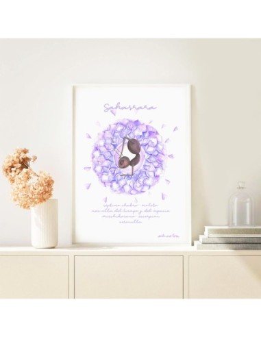 lámina séptimo chakra